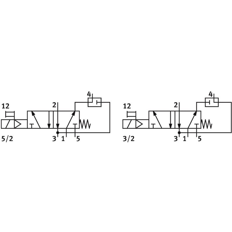 VSNC-FTC-M52-M-G14-F19A