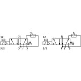 VSNC-FTC-M52-M-G14-F19A